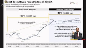 Reunión de ministros