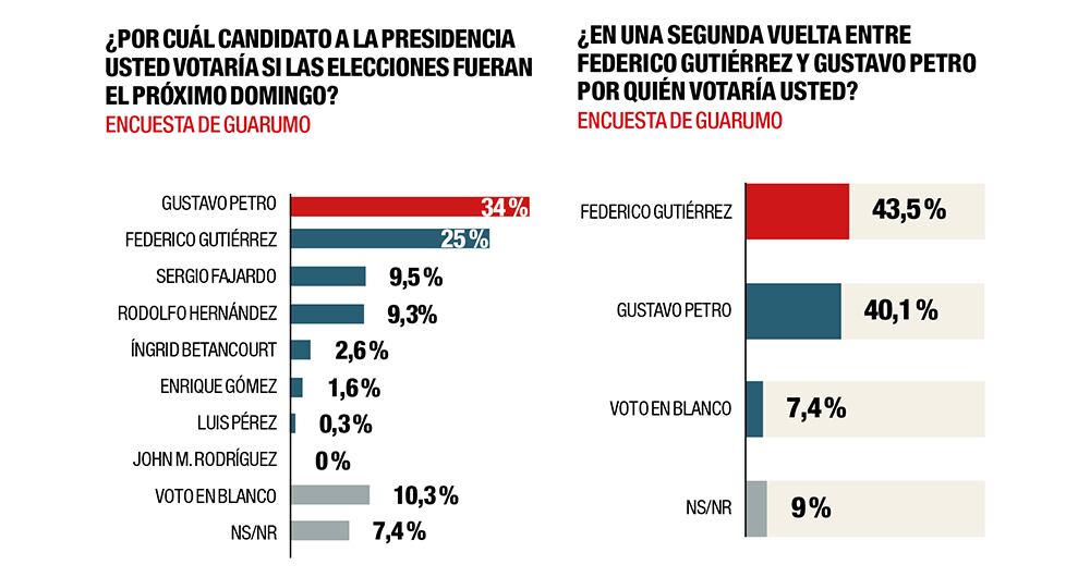 EL DECLIVE DE FAJARDO_14
