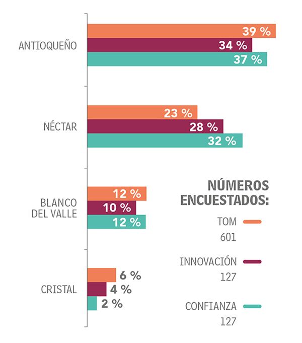 Adultos Categoría Bebidas_6