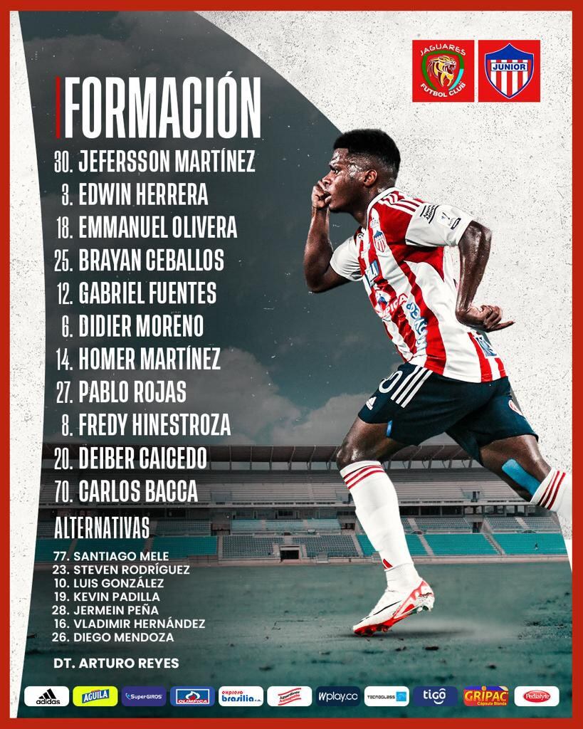 Formación de Junior contra Jaguares