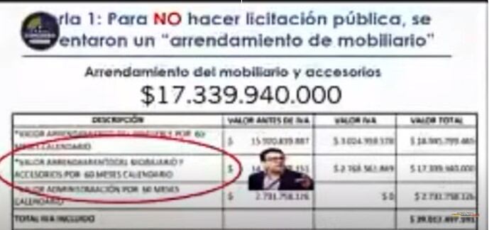 Debate de control político a Colpensiones