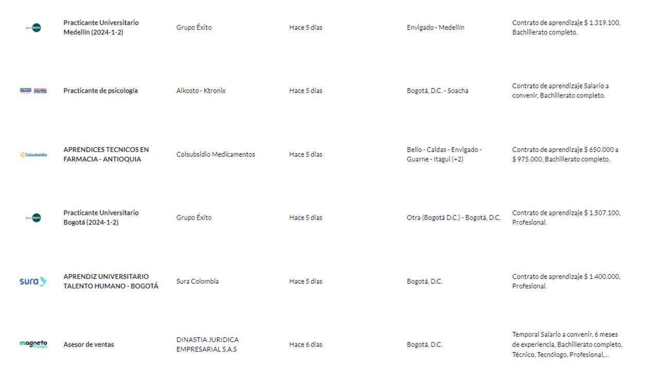 Las ofertas laborales disponibles en Semana.com/empleos.