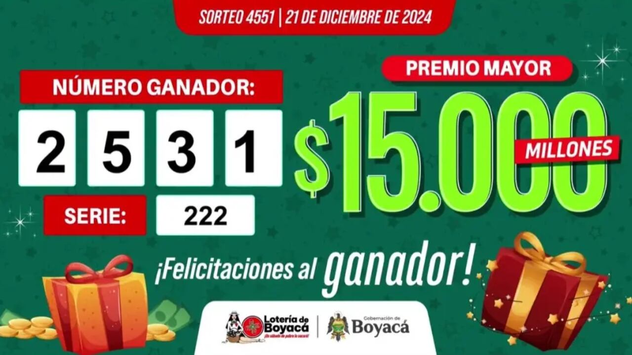 Resultados de la Lotería de Boyacá del 21 de diciembre del 2024.