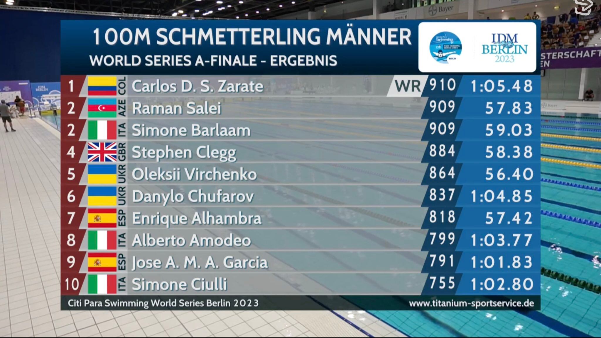 Este fue el tiempo de Carlos Daniel Serrano en los 100 metros mariposa