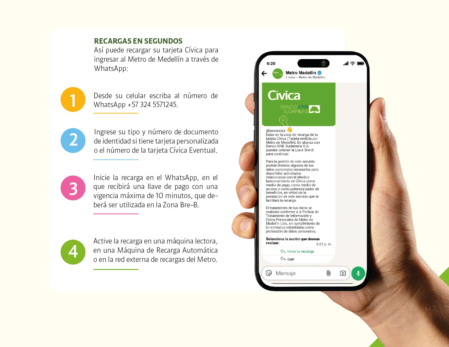 Beneficios de la tarjeta Cívica.