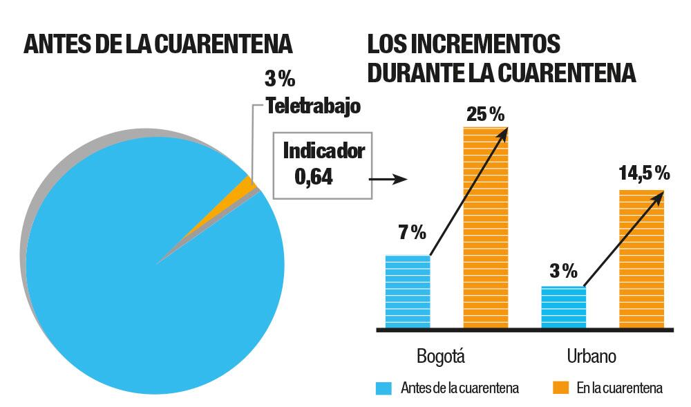 Viciosos de internet_2