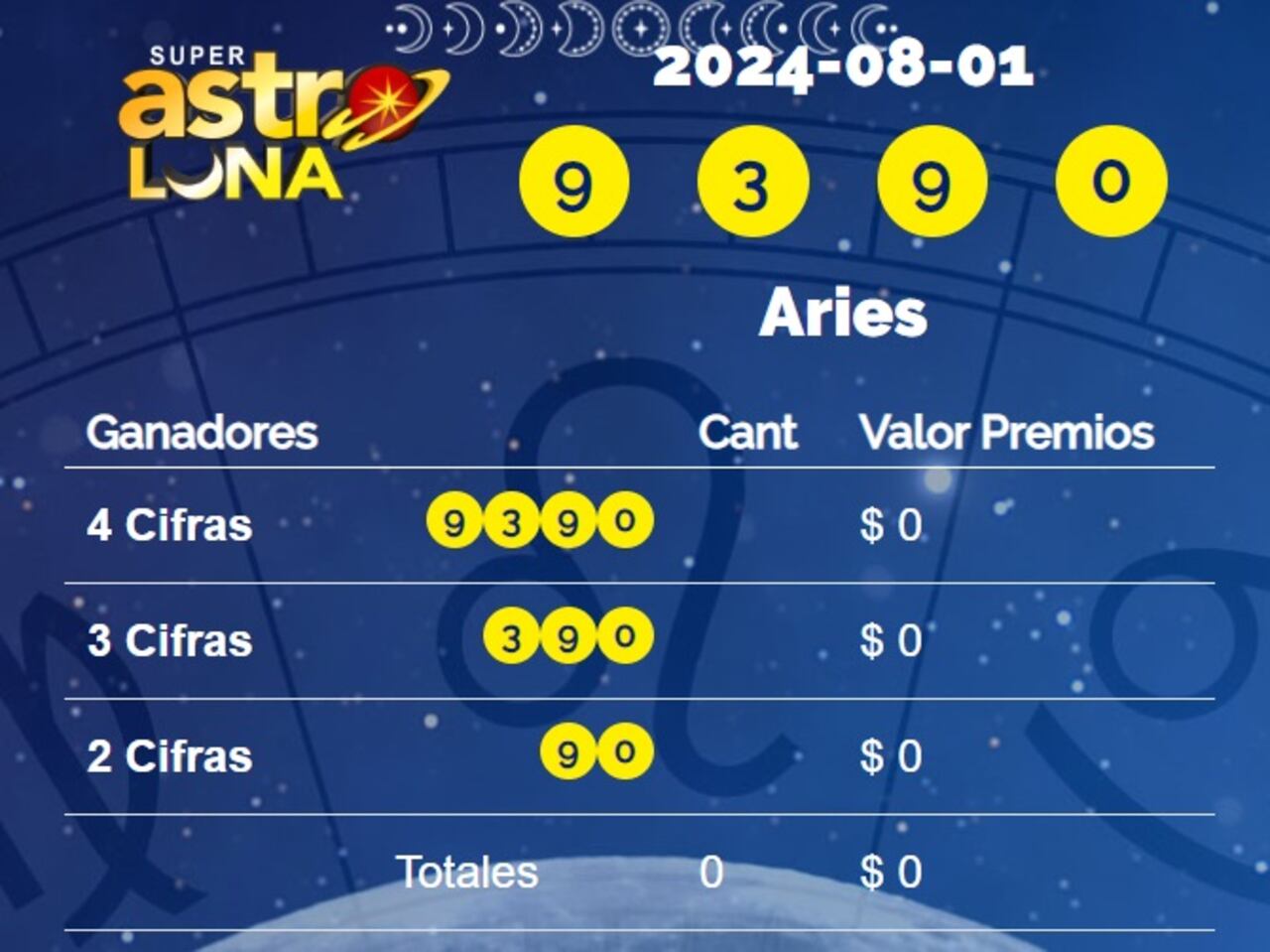 Chance Super Astro Luna juega todos los días.