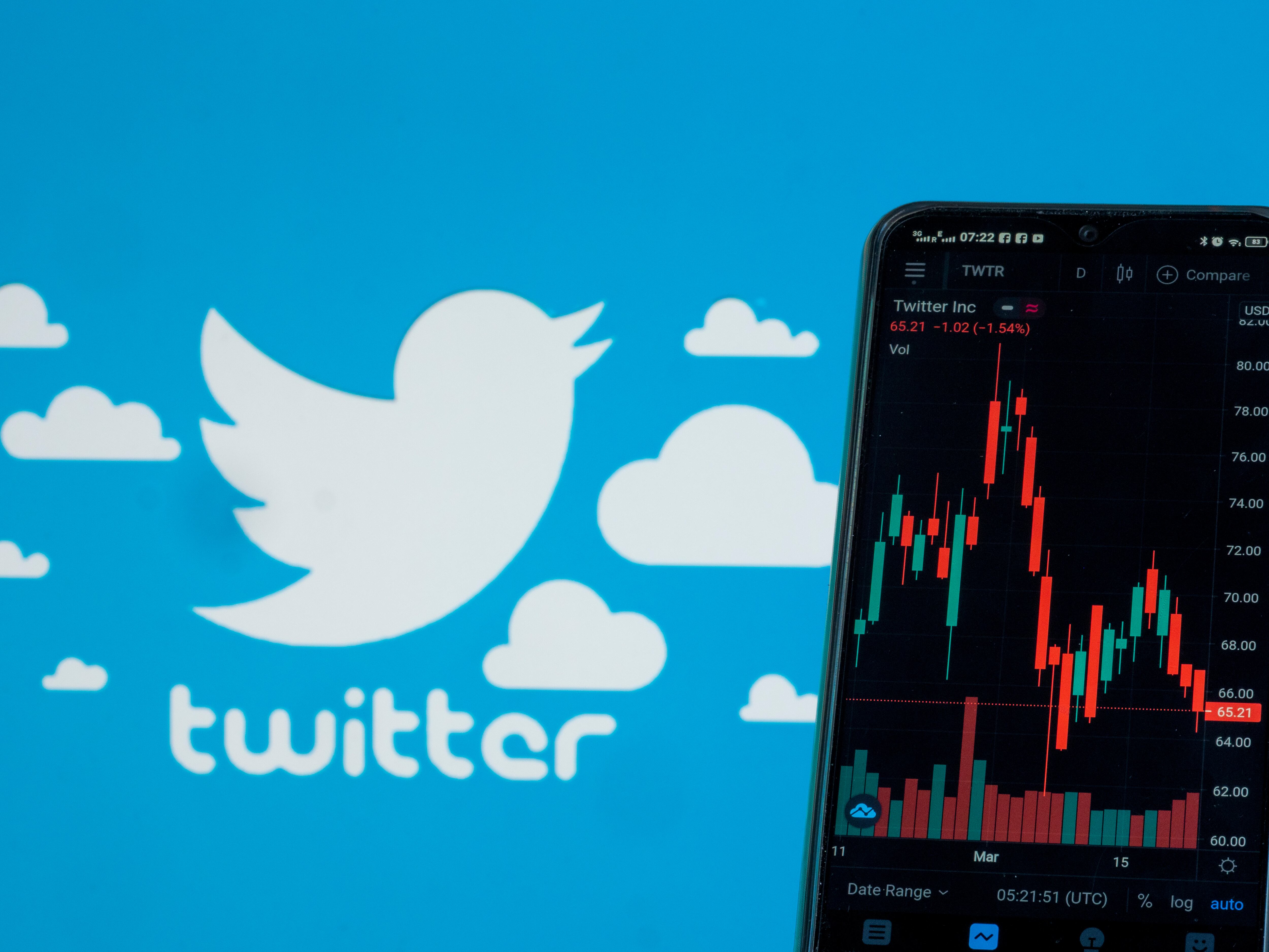 En esta ilustración fotográfica, la información bursátil de Twitter Inc. se muestra en un teléfono inteligente con el logotipo de Twitter Inc. en el fondo.