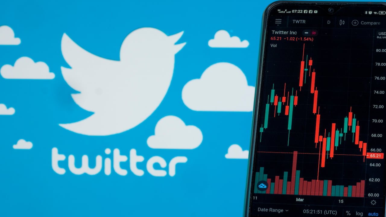 En esta ilustración fotográfica, la información bursátil de Twitter Inc. se muestra en un teléfono inteligente con el logotipo de Twitter Inc. en el fondo.