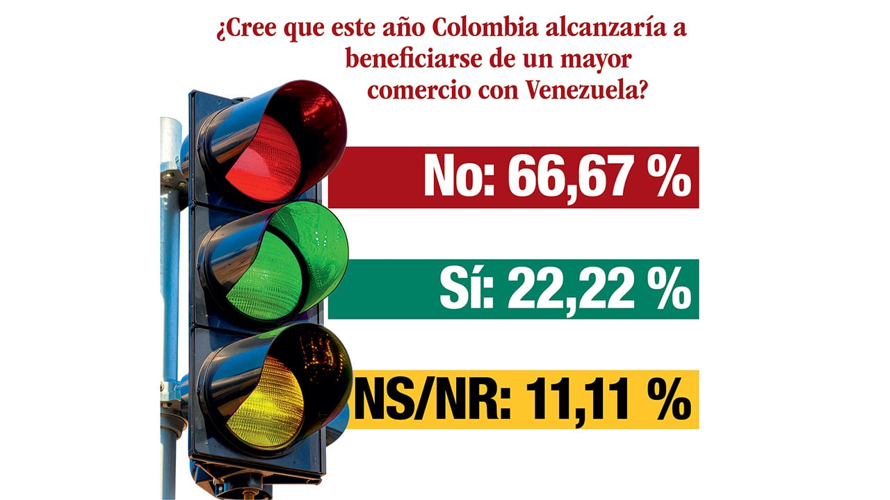 Se le tiene, pero se le demora _1