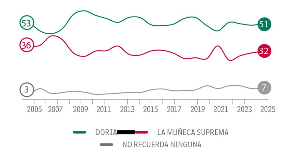 Más que un bocado_2