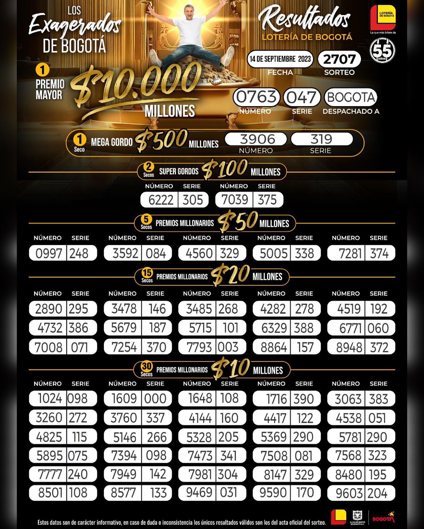 Lotería de Bogotá. Sorteo del 14 de septiembre de 2023.