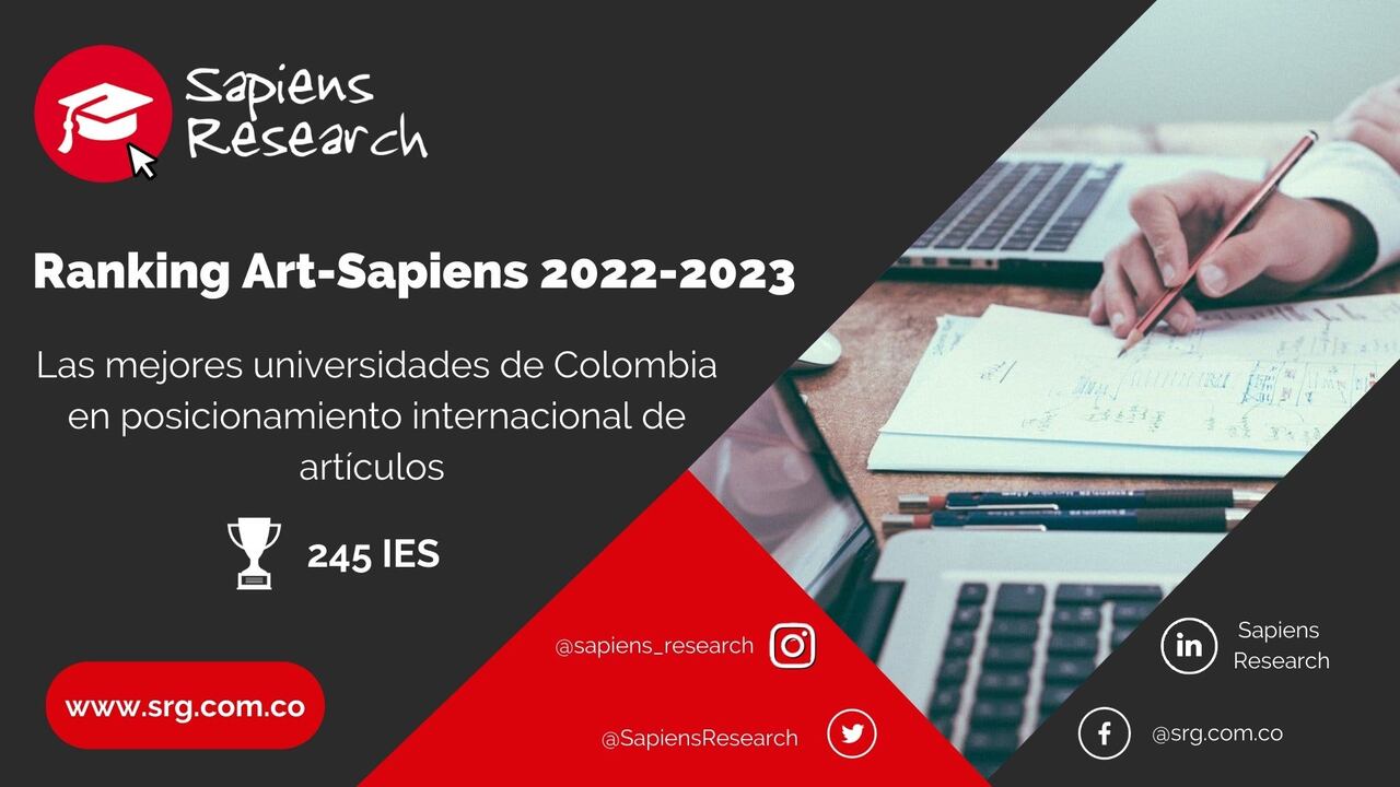 El Ranking Art-Sapiens 2022-2023