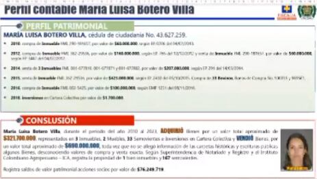 María Luisa Botero Villa fue vinculada a una organización.