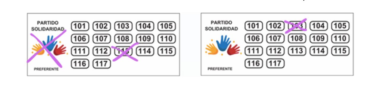 Registraduría Nacional del Estado Civil