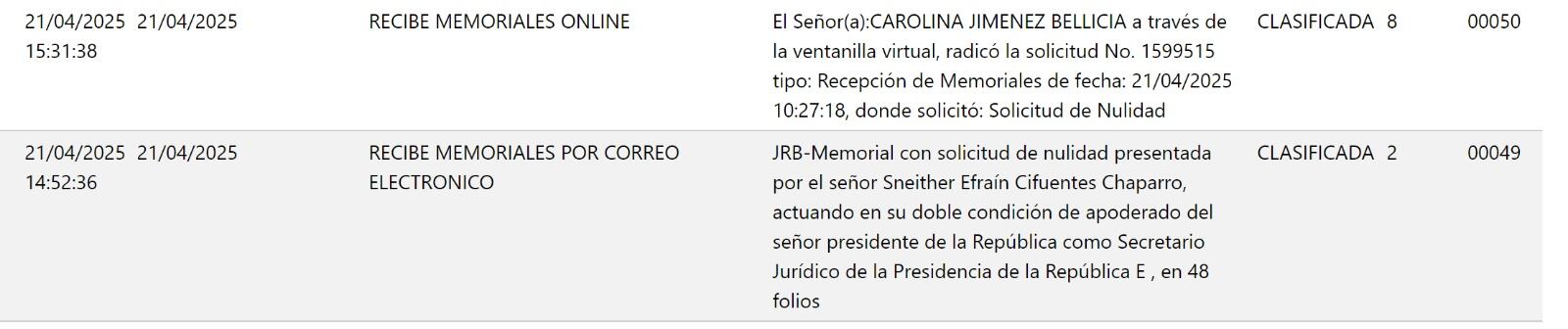 Notificación de la solicitud de nulidad contra el fallo que paró las transmisiones de los consejos de ministros de Petro en canales privados.