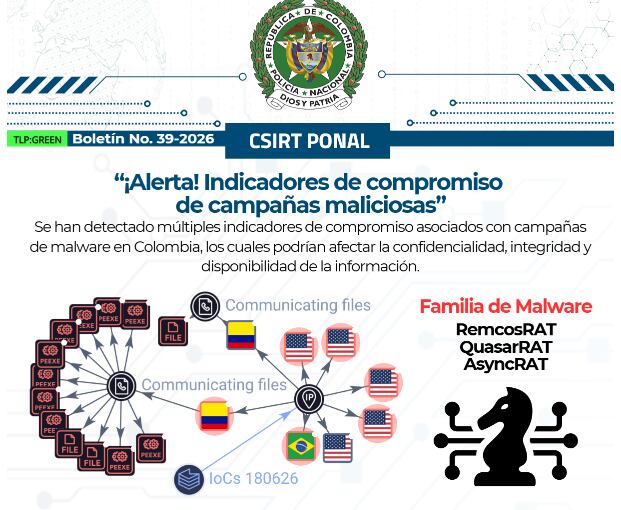 La Policía explicó que se han identificado rastros de actividad maliciosa que podrían afectar la seguridad de la información.