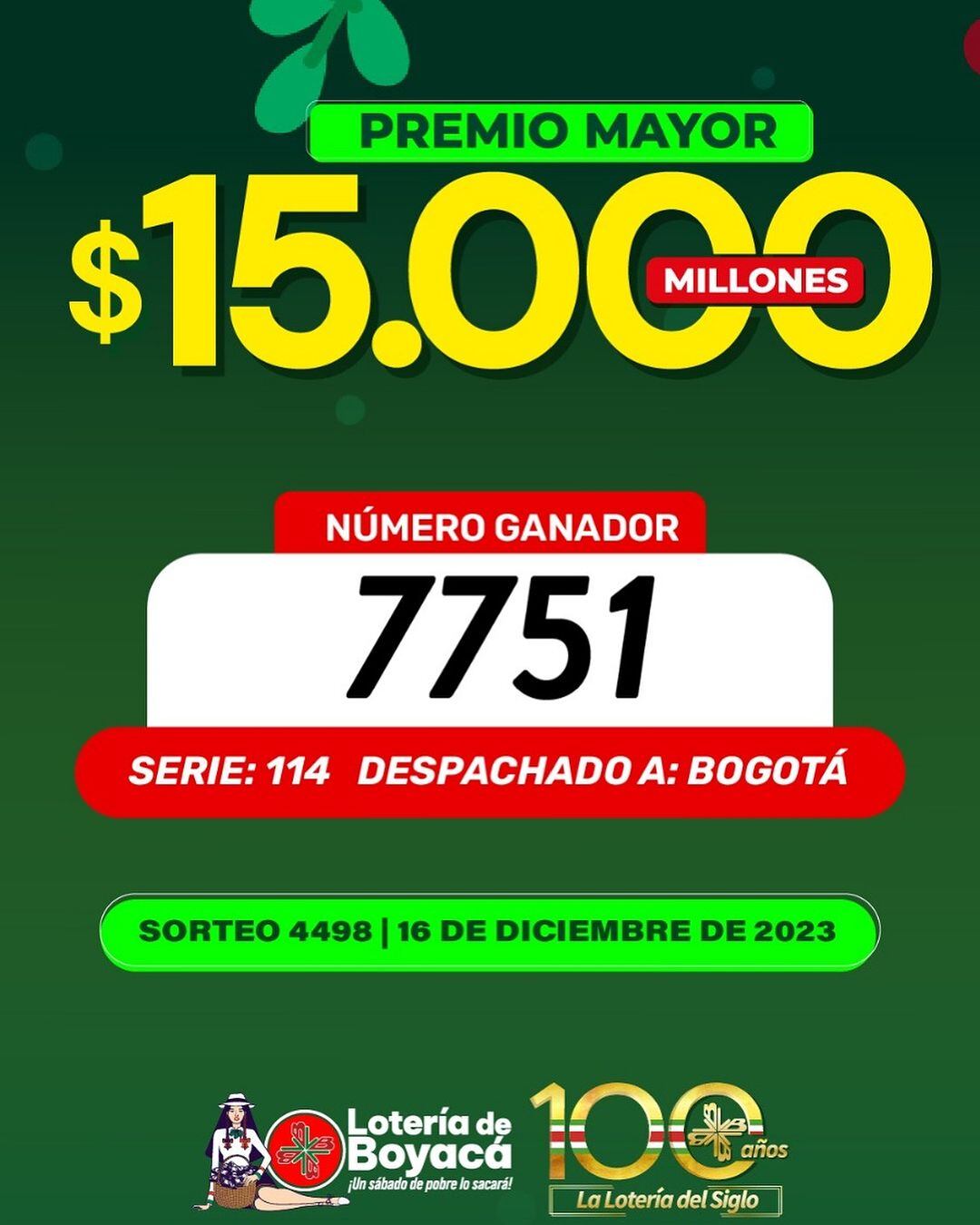 Resultado premio mayor de la lotería de Boyacá, 16 de diciembre.