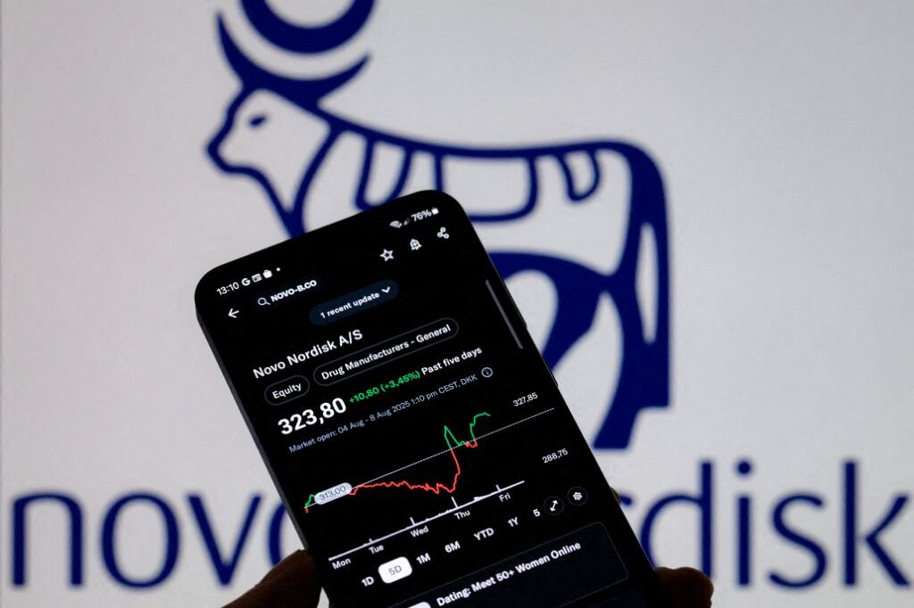 Las acciones de Novo Nordisk se muestran en un teléfono móvil, con Novo Nordisk visible al fondo en esta ilustración fotográfica en Bruselas, Bélgica, el 8 de agosto de 2025. (Foto de Jonathan Raa/NurPhoto) (Foto de Jonathan Raa/NurPhoto vía AFP)