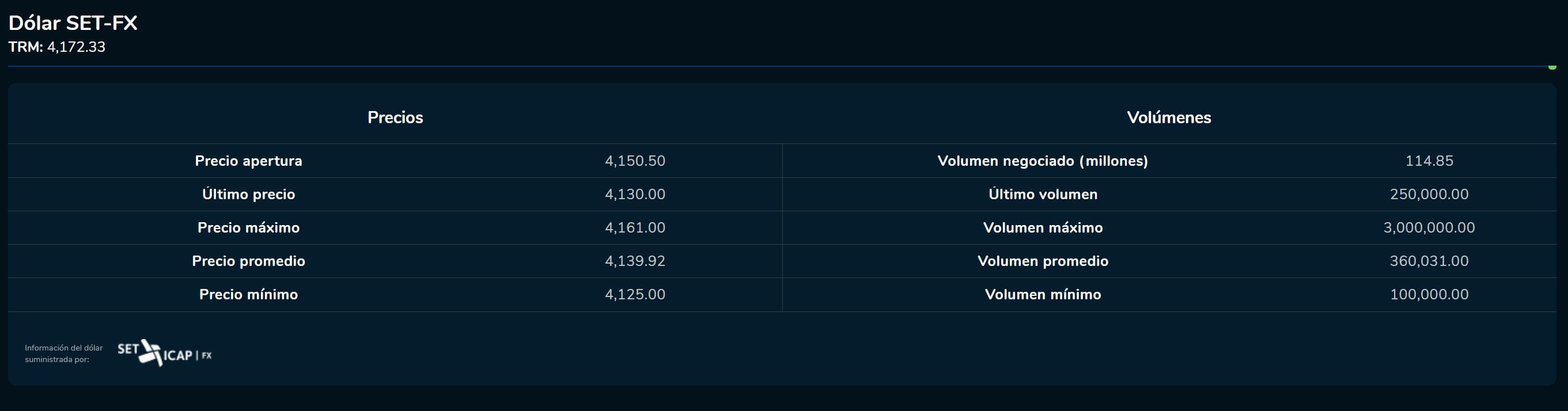 Aperturadivisas 27 de junio