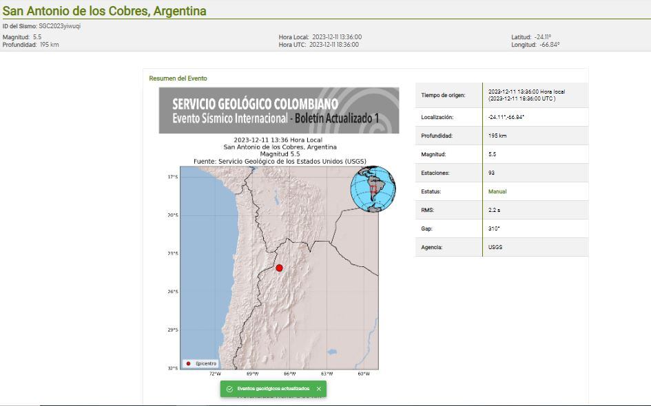 Fuerte temblor se reportó en Argentina