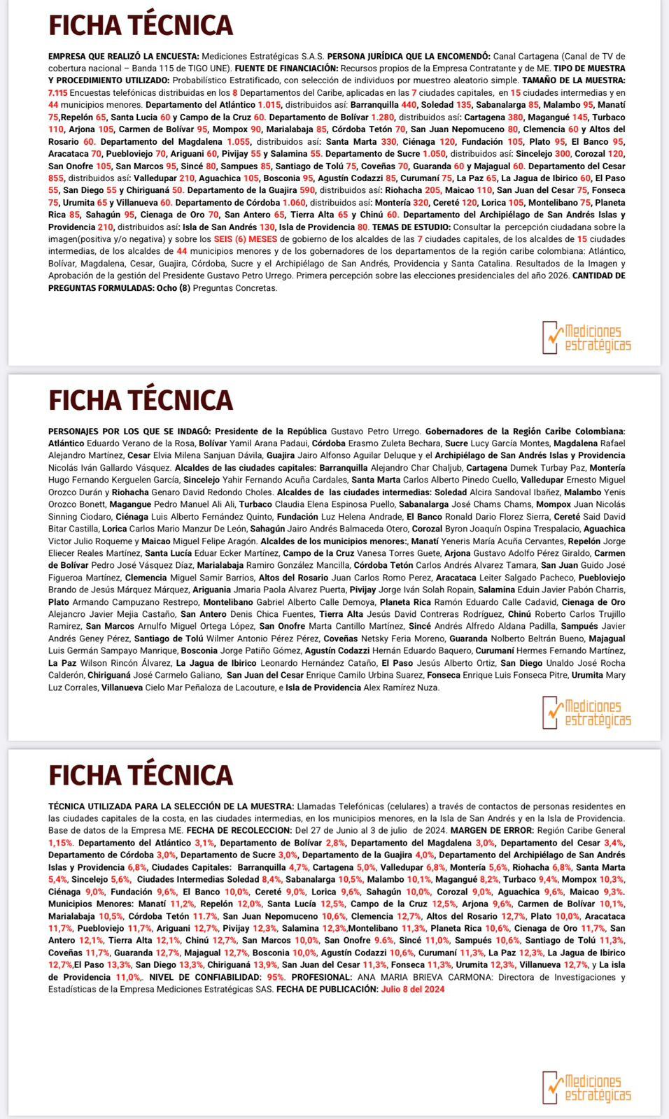 Medición de alcaldes de la Costa Caribe