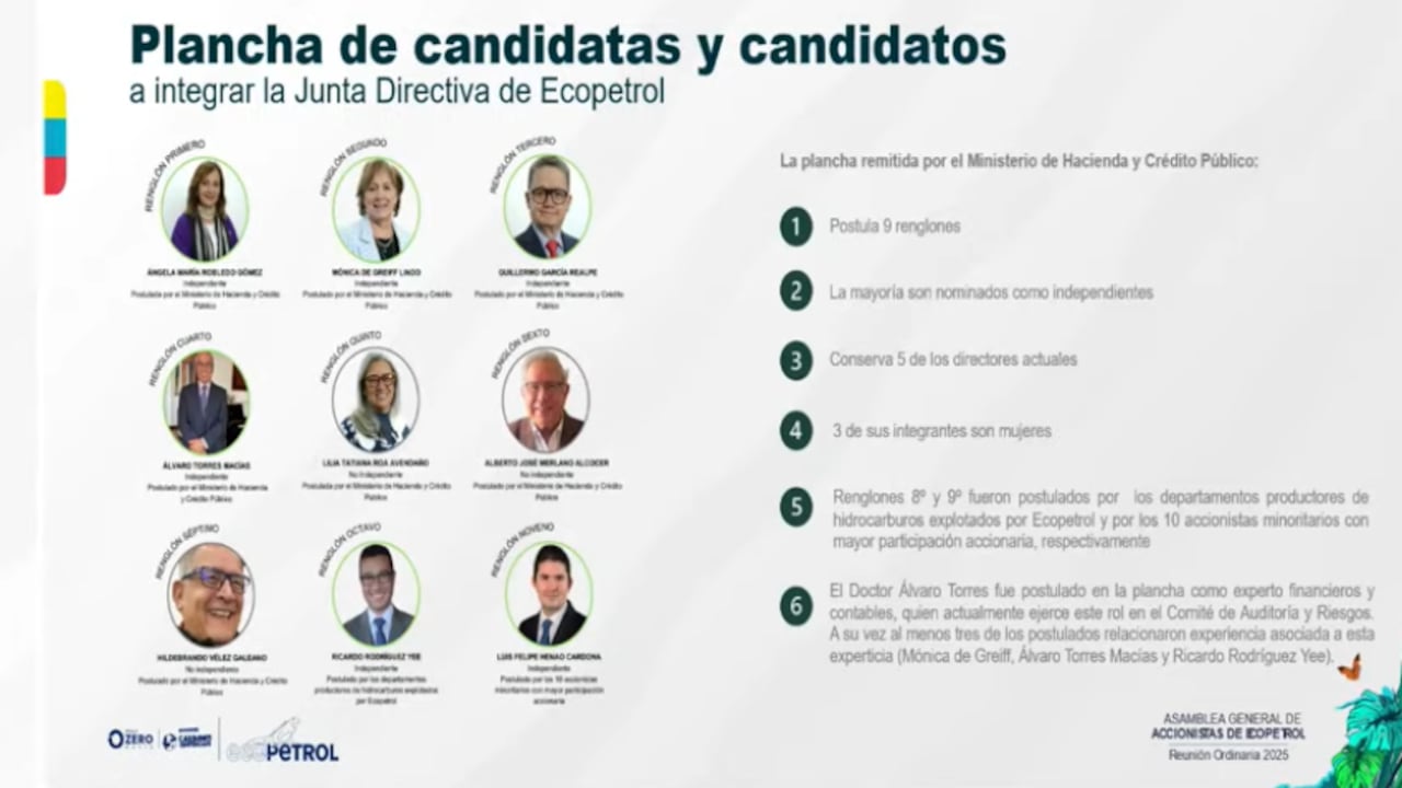 Nueva junta directiva de Ecopetrol