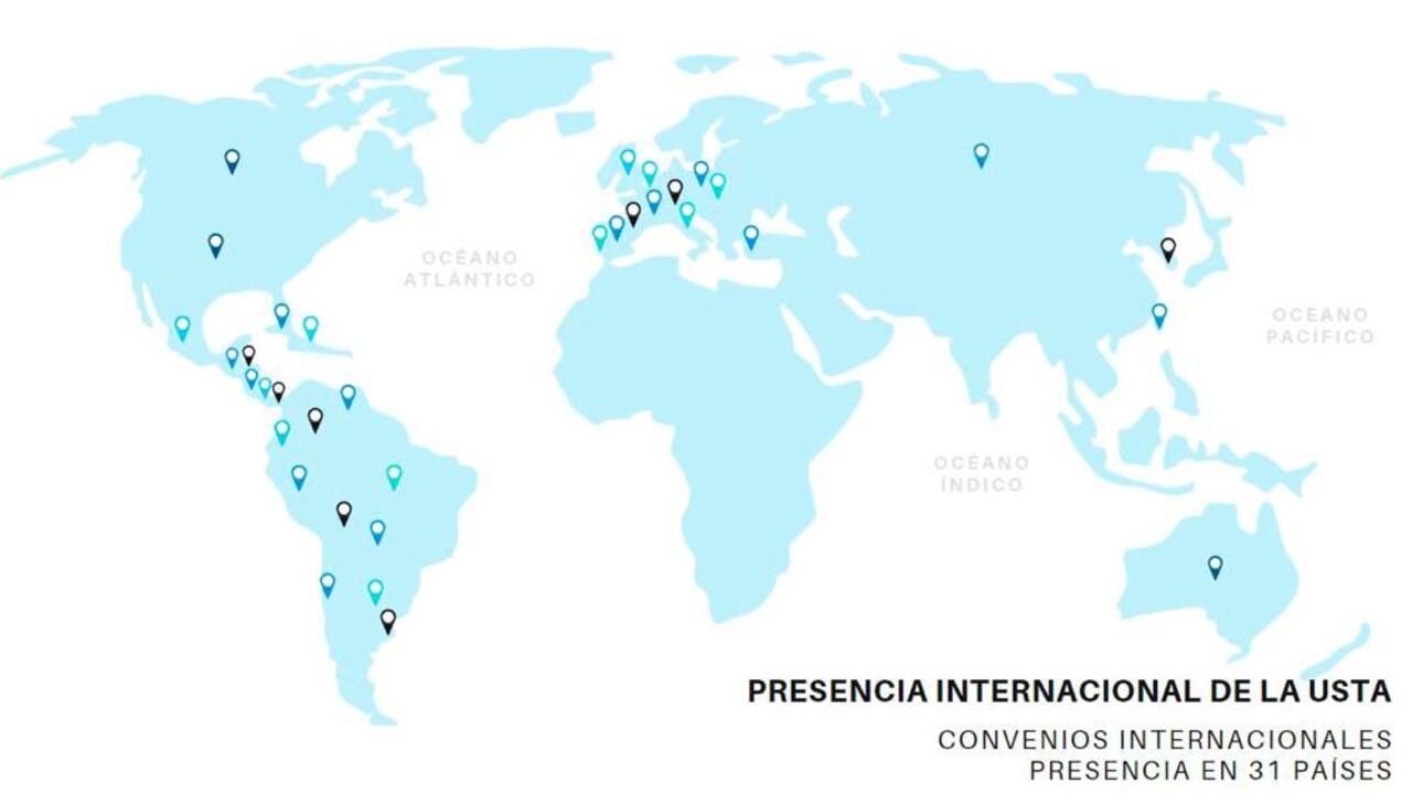 La Universidad tiene convenios con instituciones de otros países.