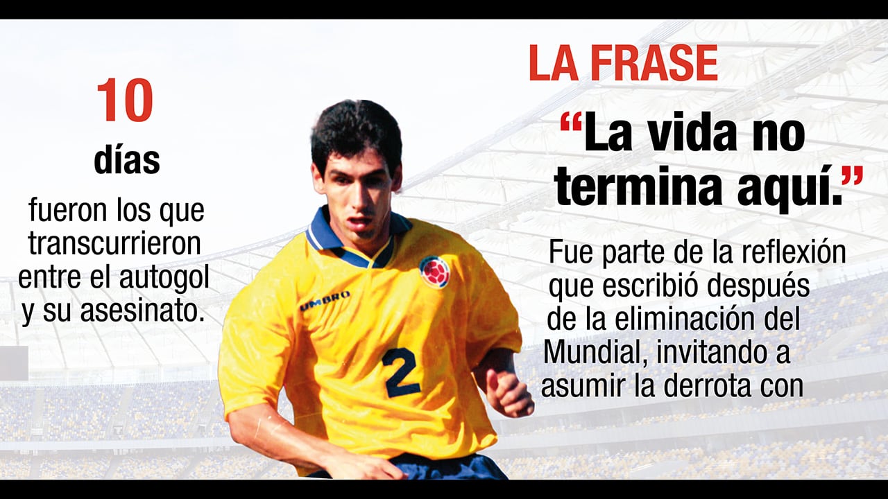 Asesinato de Andrés Escobar cumple 32 años de haberse dado.