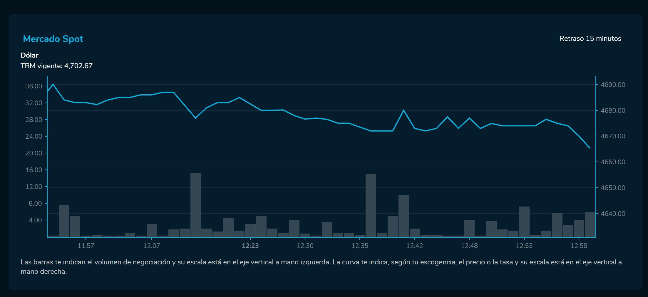 Cierredivisas 19 de enero
