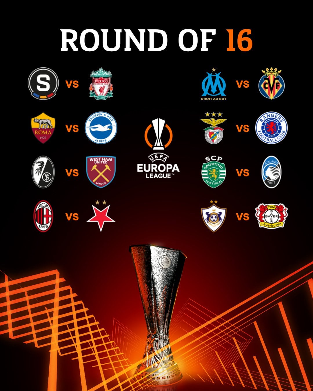 Así quedó el sorteo de los octavos de final de la Europa League 2023/24