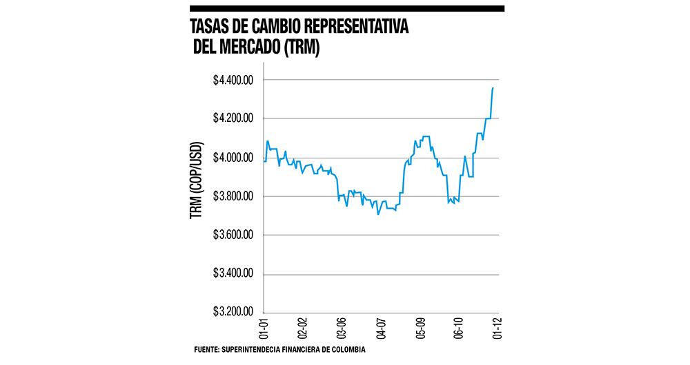 El fantasma de la recesión_3