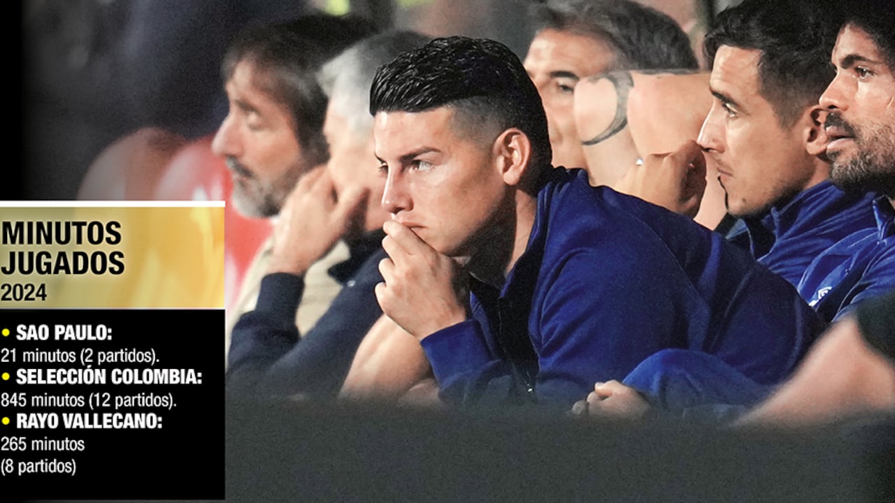 Aunque el nivel de James en la selección es excelente, en el Rayo casi no ha tenido oportunidad de juego.