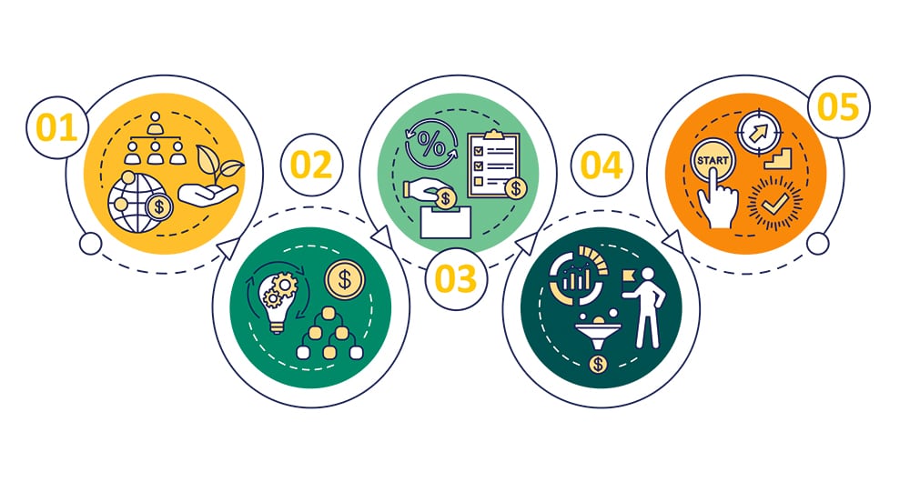 El mercado de acciones colombiano ha estado golpeado por factores como su baja liquidez y la incertidumbre sobre la economía nacional.