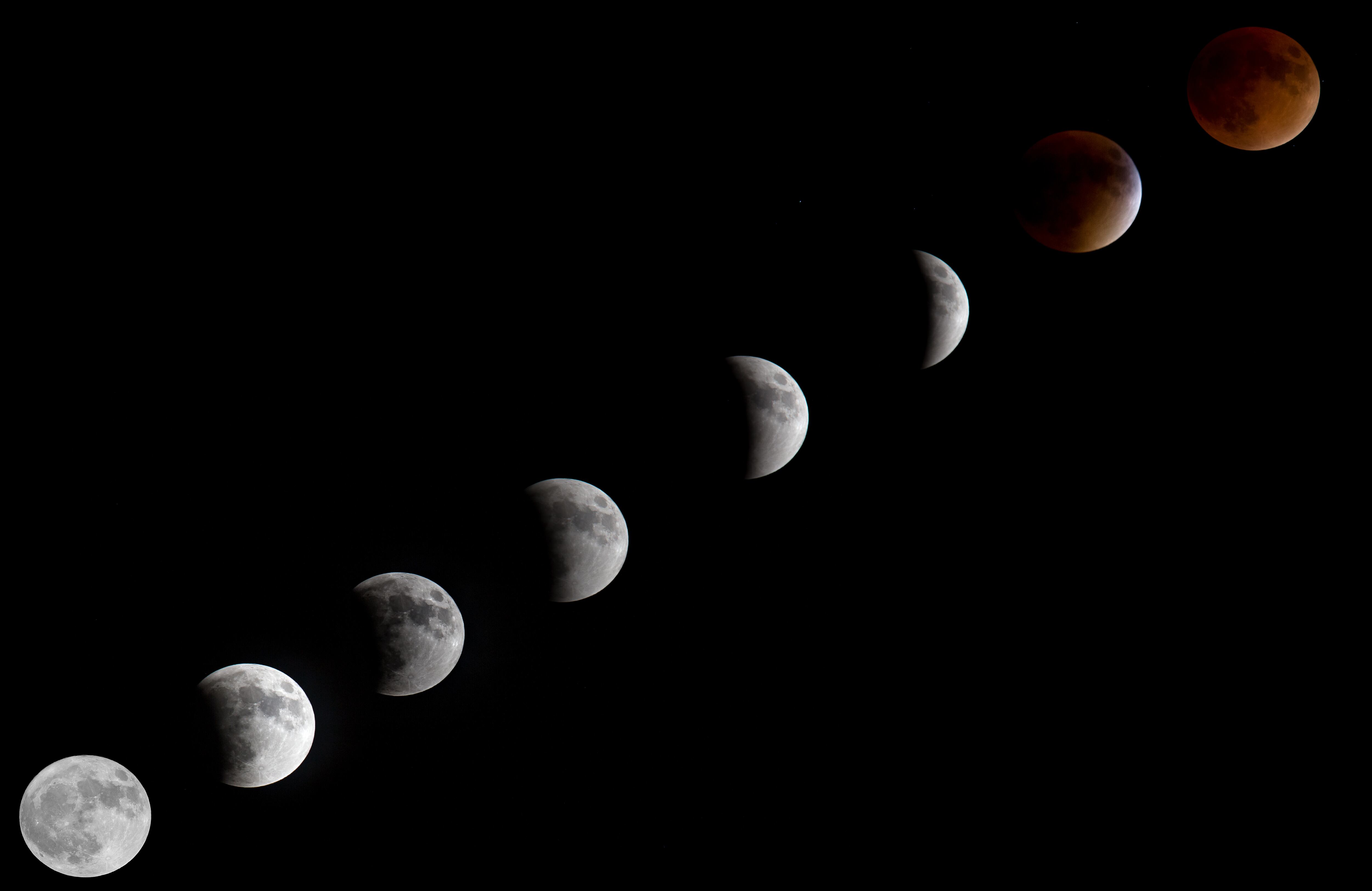 Calendario lunar de diciembre 2025