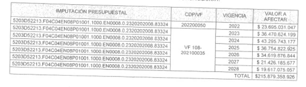 Plan de pagos de Emcali a Unión Temporal AMI.