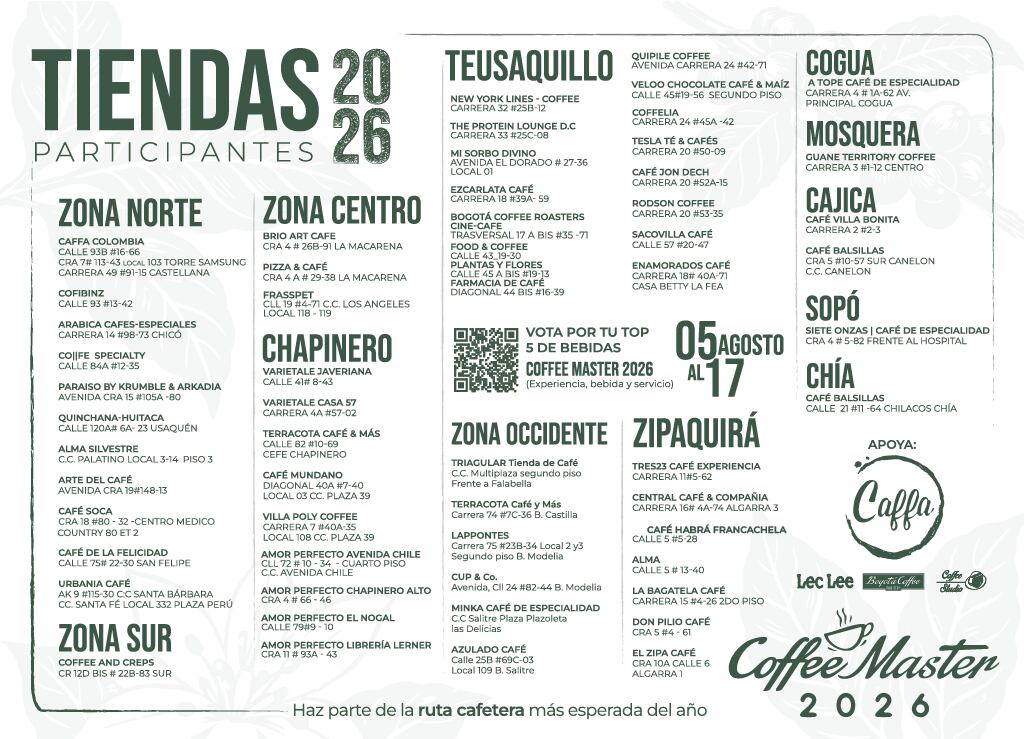 Cafeterías participantes.