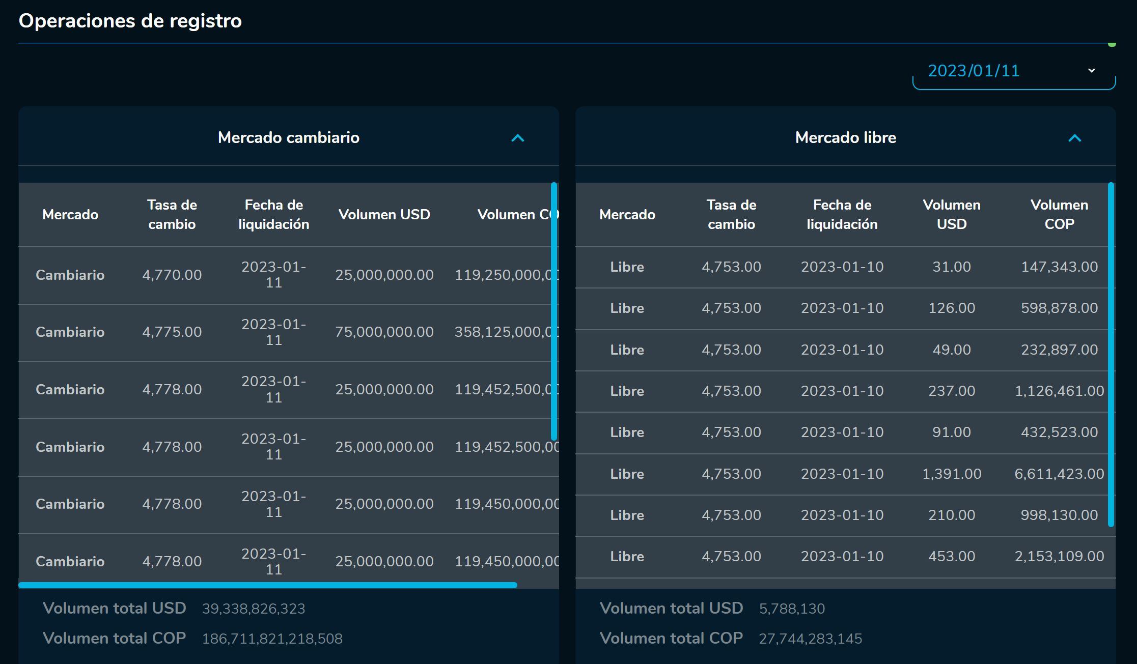Divisabvc -11 de enero