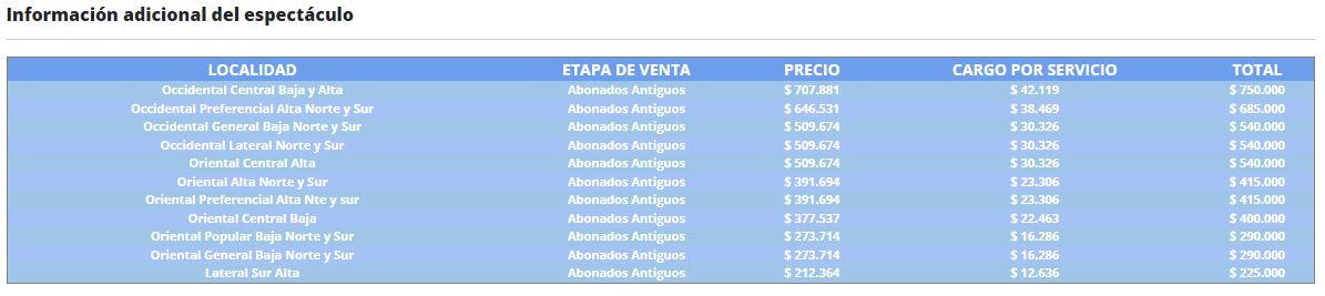 Precios de los abonos de Millonarios para 2024-I