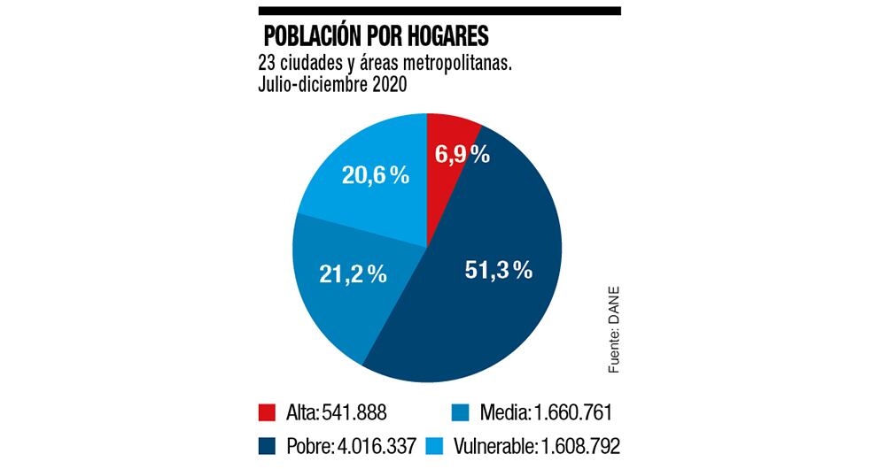 ¿Que los ricos paguen más?_4