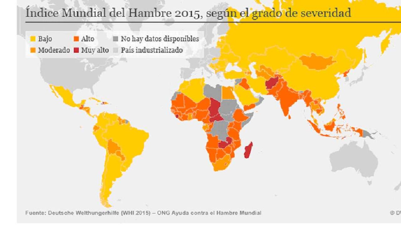 Aunque las guerras de hoy son muy distintas de las de antaño, estas siguen propiciando la miseria de millones de personas.