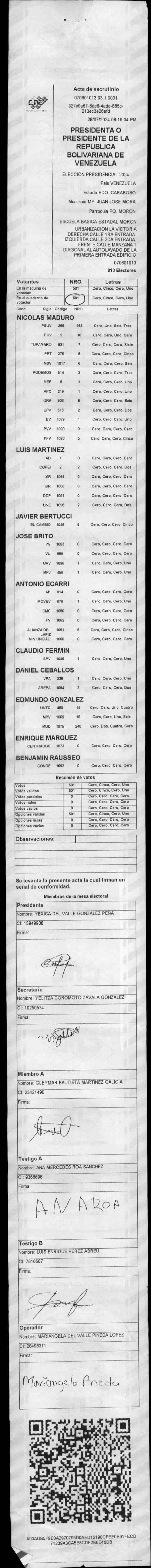 Acta electoral conocida por SEMANA