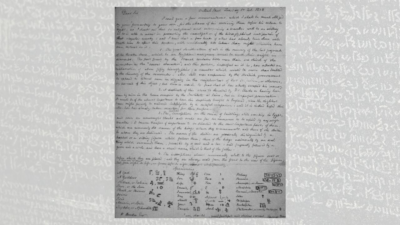 Carta de Thomas Young a William Banks con una descripción de algunos jeroglíficos. Wikimedia Commons / Captmondo, CC BY-SA