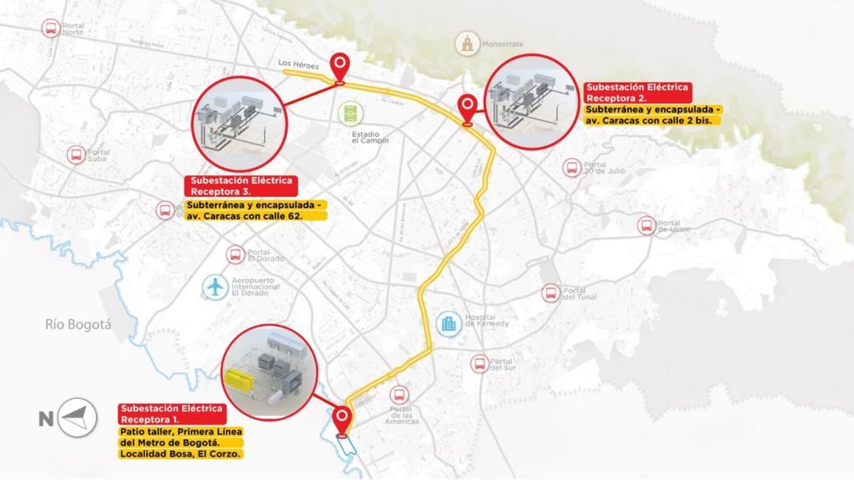 Ubicación de las Subestaciones Eléctricas Receptoras (SER) para la primera línea del Metro de Bogotá