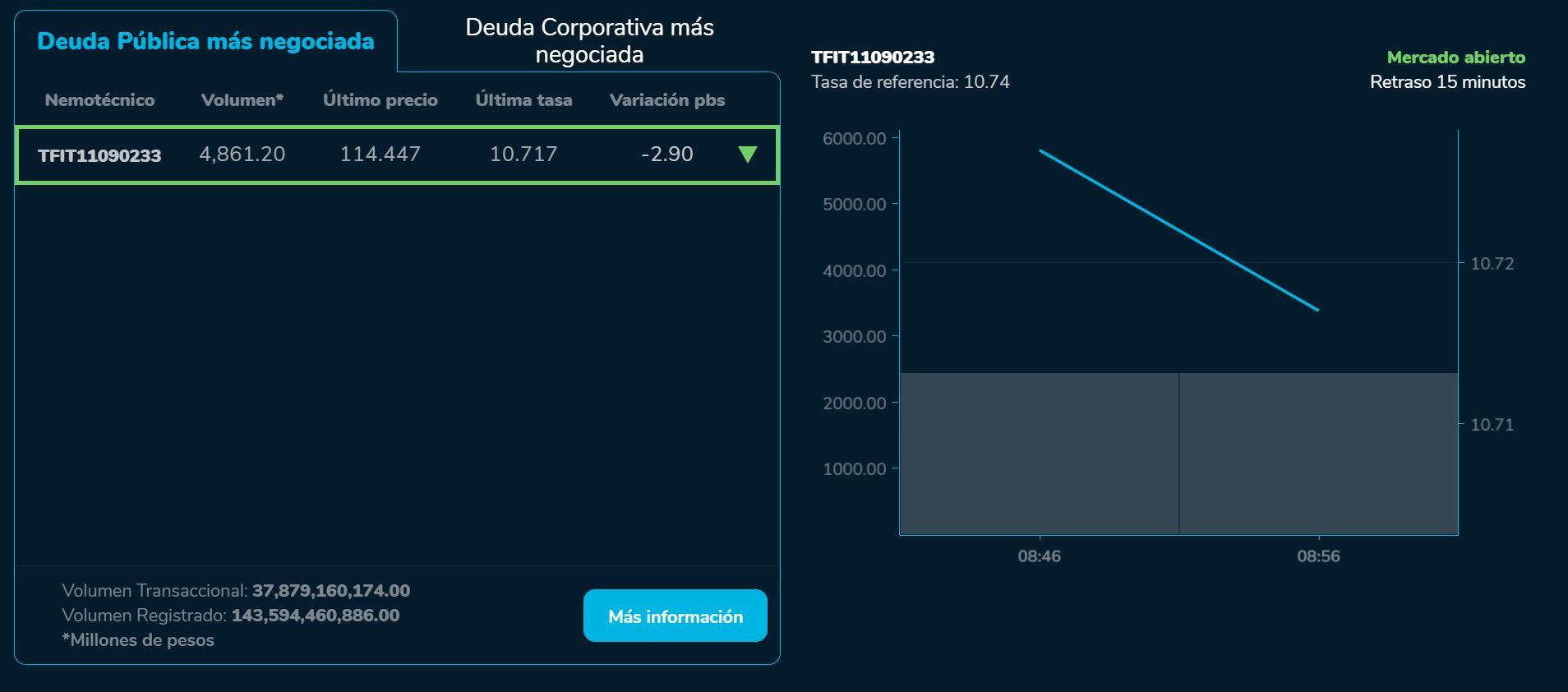 Aperturabvc 24 de agosto