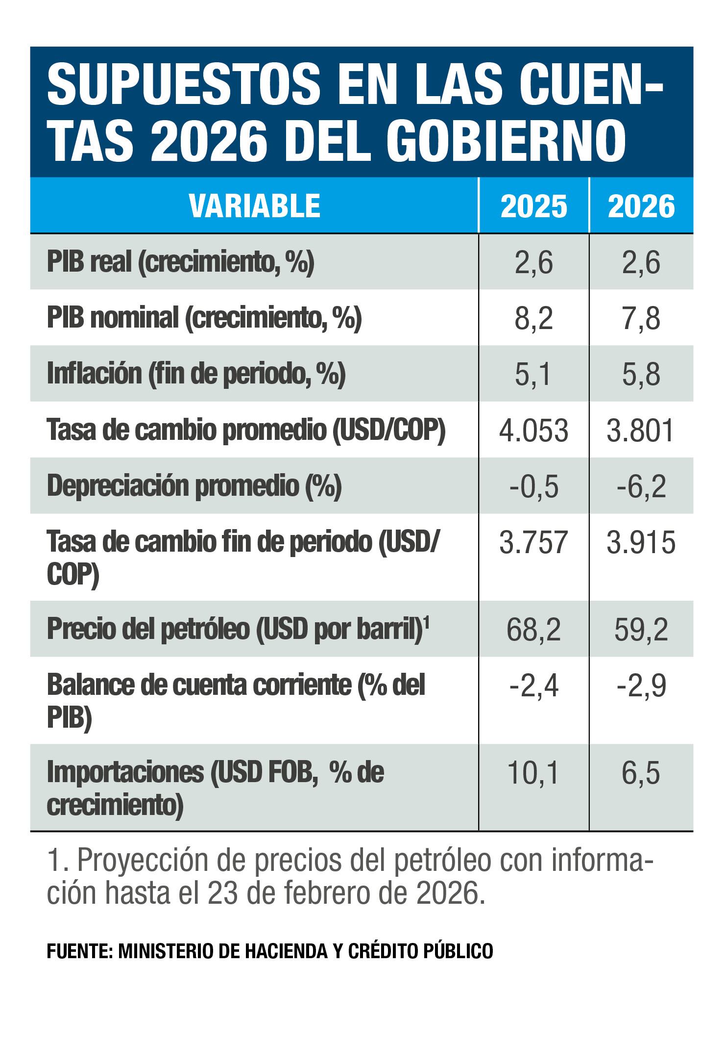 Cuentas improbables_5