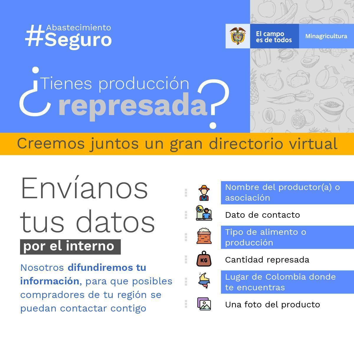 Mercado campesino, MinAgricultura