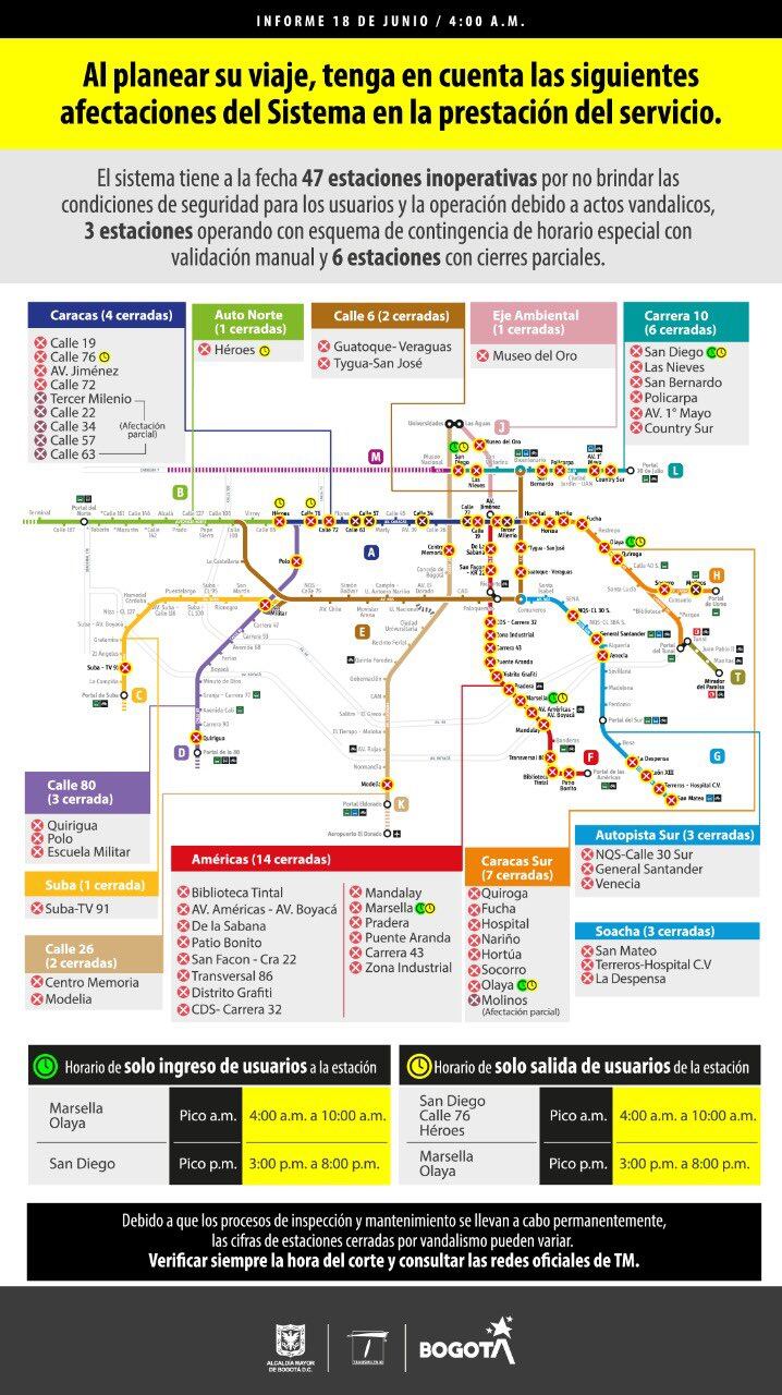 Transmilenio hoy: consulte como opera el sistema este viernes 18 de junio/SEO