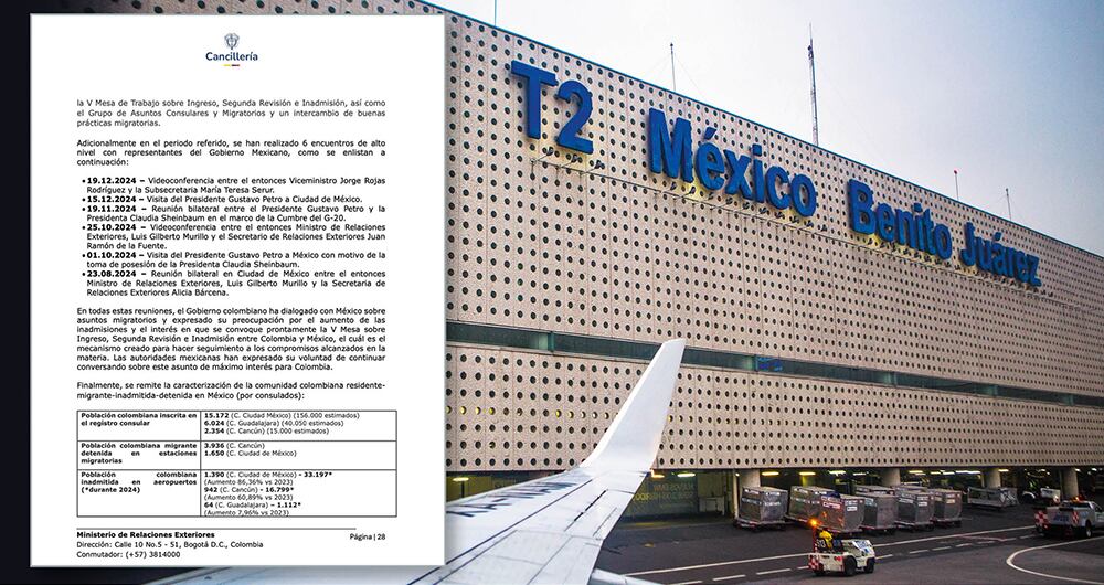 Documentos que muestran las inadmisiones de colombianos en México.