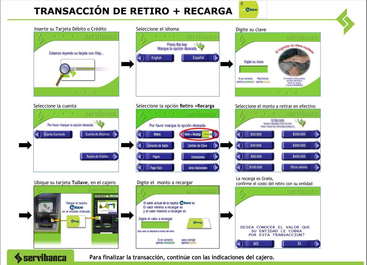 Los cajeros Servibanca tienen habilitadas dos transacciones para recargar la tarjeta tullave.